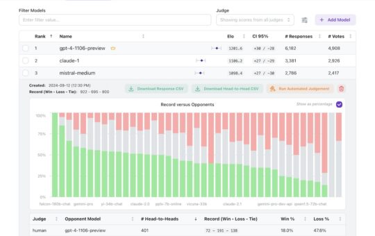 AutoArena: An Open-Source AI Tool that Automates Head-to-Head Evaluations Using LLM Judges to Rank GenAI Systems