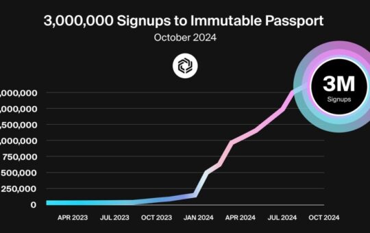 Immutable Passport sign-ups for Web3 games surpass 3M