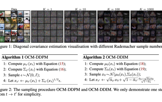 This AI Paper Introduces Optimal Covariance Matching for Efficient Diffusion Models